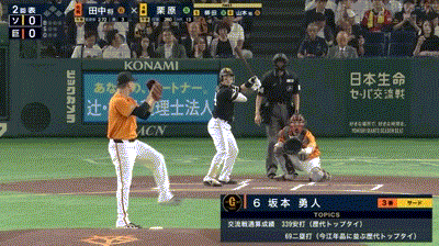 【巨人対ソフトバンク3回戦】ソフトバンク・栗原陵矢、巨人・田中将大から第14号先制ソロホームラン！！！！！！！！！！！！