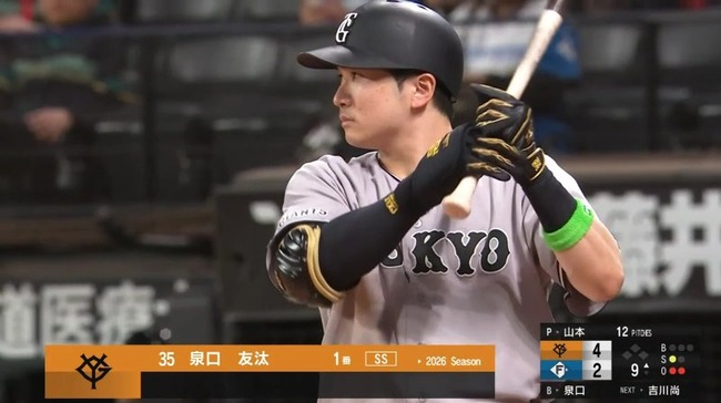 【緊急速報】巨人・泉口、まさかの打率1割台突入でファン騒然！あの顔面死球が深刻な影響か？