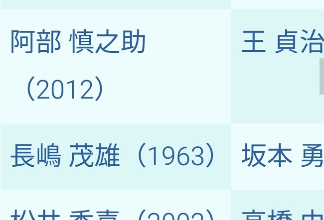 【悲報】パワプロ2026、阿部慎之助のせいで窮地に追い込まれる