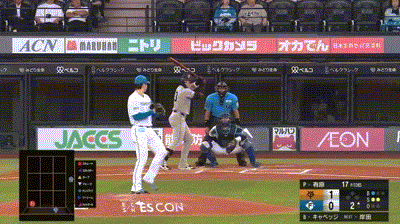 【日本ハム対巨人2回戦】巨人、キャベッジと岸田が二者連続ホームラン！リードを３点に広げる！！！！！！！！！！！！！！！