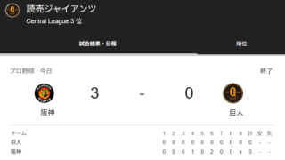 【5/3巨人VS阪神】巨人ファン集合【みんなの反応】