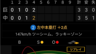 【5/10巨人VS中日】中日・鵜飼、巨人・森田から第2号となる2ランホームランで同点！！【巨人ファンの反応】