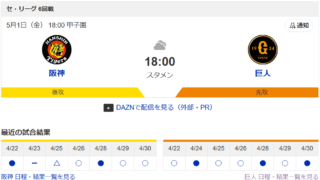 【5/1巨人対阪神】3（左）中山 5（捕）大城【みんなの反応はこちら】