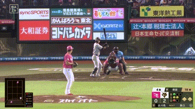 【楽天対巨人2回戦】巨人、４回表１アウト一三塁から捕逸の間に三塁ランナーが生還しリードを３点に広げる！！