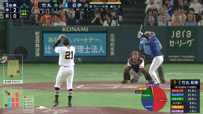 【巨人対中日9回戦】中日・石伊雄太、巨人・竹丸から第5号ソロホームラン！リードを3点に広げる！！