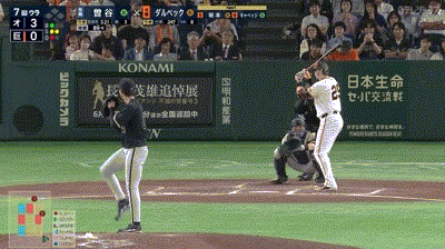 【巨人対オリックス2回戦】巨人・ダルベック、オリックス・曽谷から第９号ソロホームラン！２点差に迫る！！