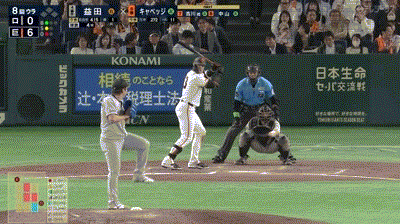 【巨人対ロッテ1回戦】巨人・キャベッジ、ロッテ・益田から二試合連発第１２号ソロホームラン！！