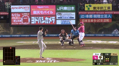 【楽天対巨人2回戦】巨人・戸郷、５回まで無失点1０奪三振！！