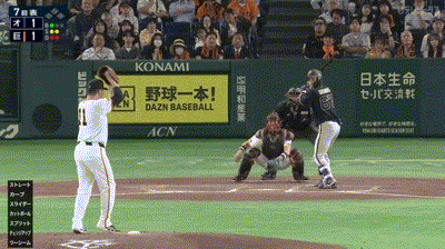 【巨人対オリックス3回戦】巨人・田中将大、７回１失点