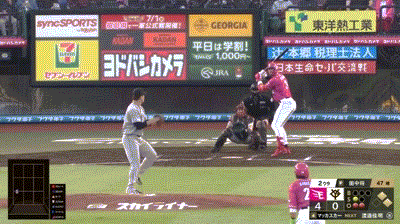 【楽天対巨人2回戦】巨人・田中将大、２回も失点し５失点目…