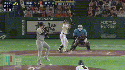 【巨人対ロッテ2回戦】巨人、ノーアウト満塁で無得点…
