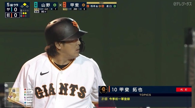 【巨人】得点圏のチャンスで代打 甲斐拓也←これどういうつもり？