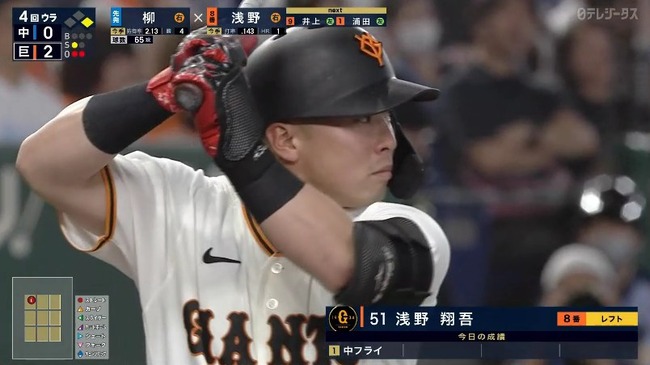 浅野翔吾(22)打率.125 1本 1打点 OPS.500