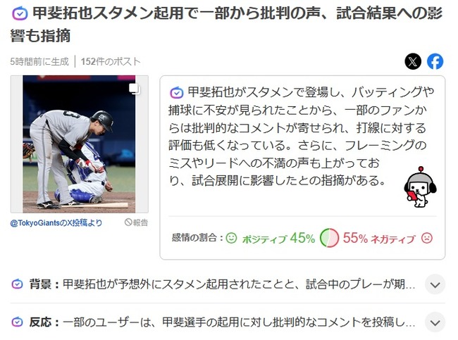 【悲報】Yahoo AI「巨人ファンの甲斐拓也への批判がちょっと酷いぞ」