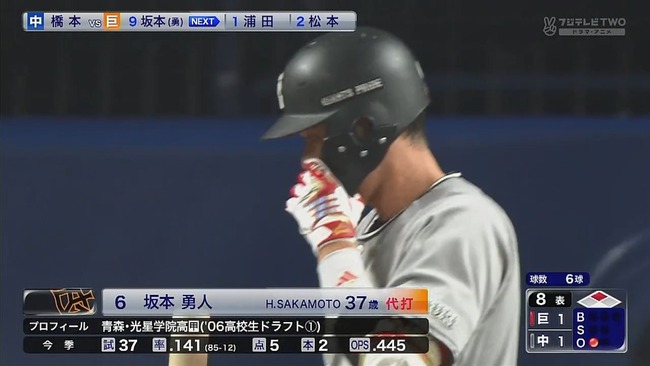 坂本 .140 2本塁打 5打点 OPS.440 丸 .161 2本塁打 12打点 OPS.540