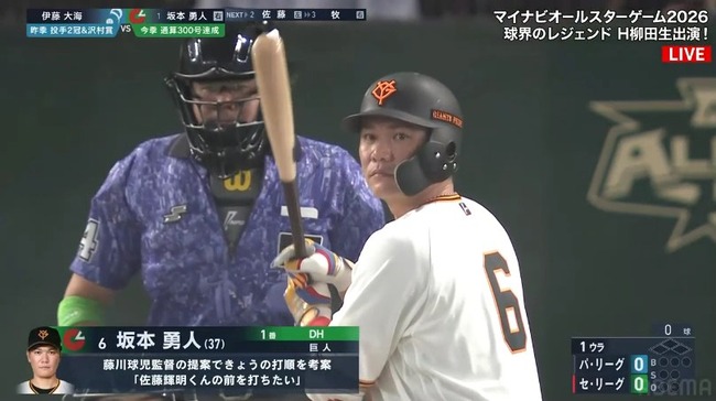 坂本勇人監督が組んだ打順ｗｗ