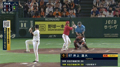巨人　岸田行倫に痛いアクシデント　ファウルチップが右膝直撃しもん絶　そのまま交代