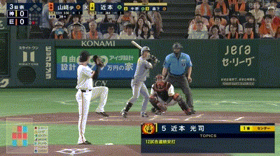 【巨人対阪神18回戦】阪神・近本、巨人・山崎から二試合連発第2号先制ソロホームラン！！