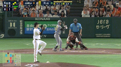 【巨人対阪神18回戦】阪神、6回表1アウト二三塁から元山の2点タイムリースリーベースでリードを4点に広げる！！