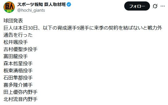 巨人　松井颯、板東湧梧ら育成９選手に戦力外通告