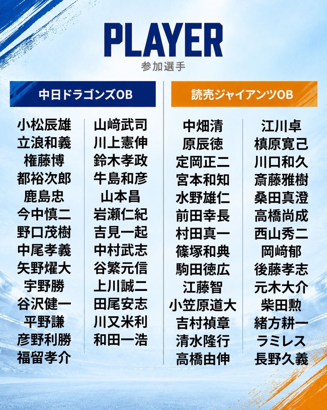中日巨人レジェンドマッチ2026の出場者決定もあの人は欠場