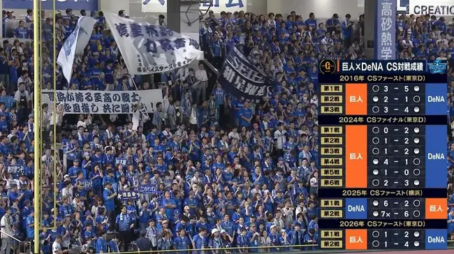 巨人軍のCS対横浜戦　勝敗
