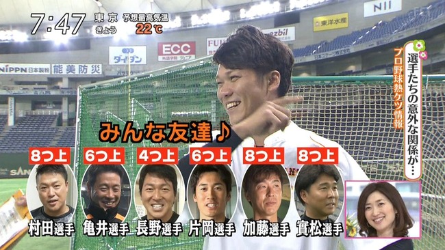 【悲報】坂本勇人「村田さん、亀井さん、長野さん、みんな友達♪阿部慎之助と鈴木尚広は…」