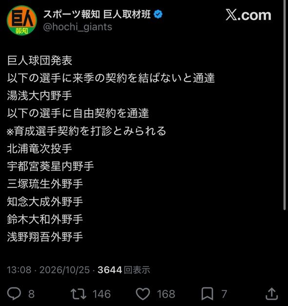 巨人浅野、育成契約ww